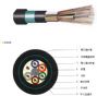 gyty 53 stranded loose tube armored cable